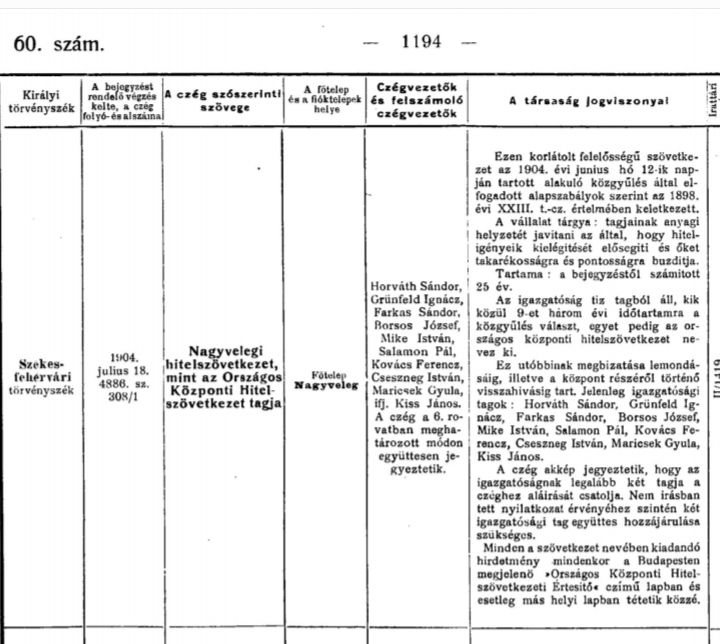 Központi értesítő 1904